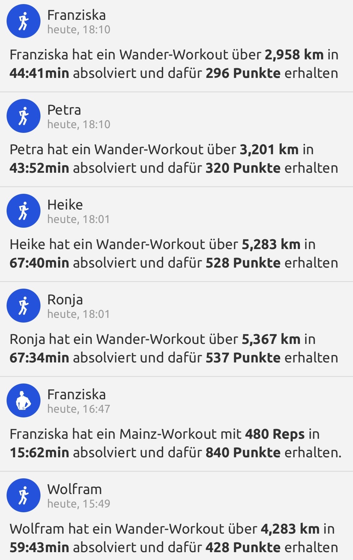 TeamfitTeams/DieRuedigen/Workout048.jpg