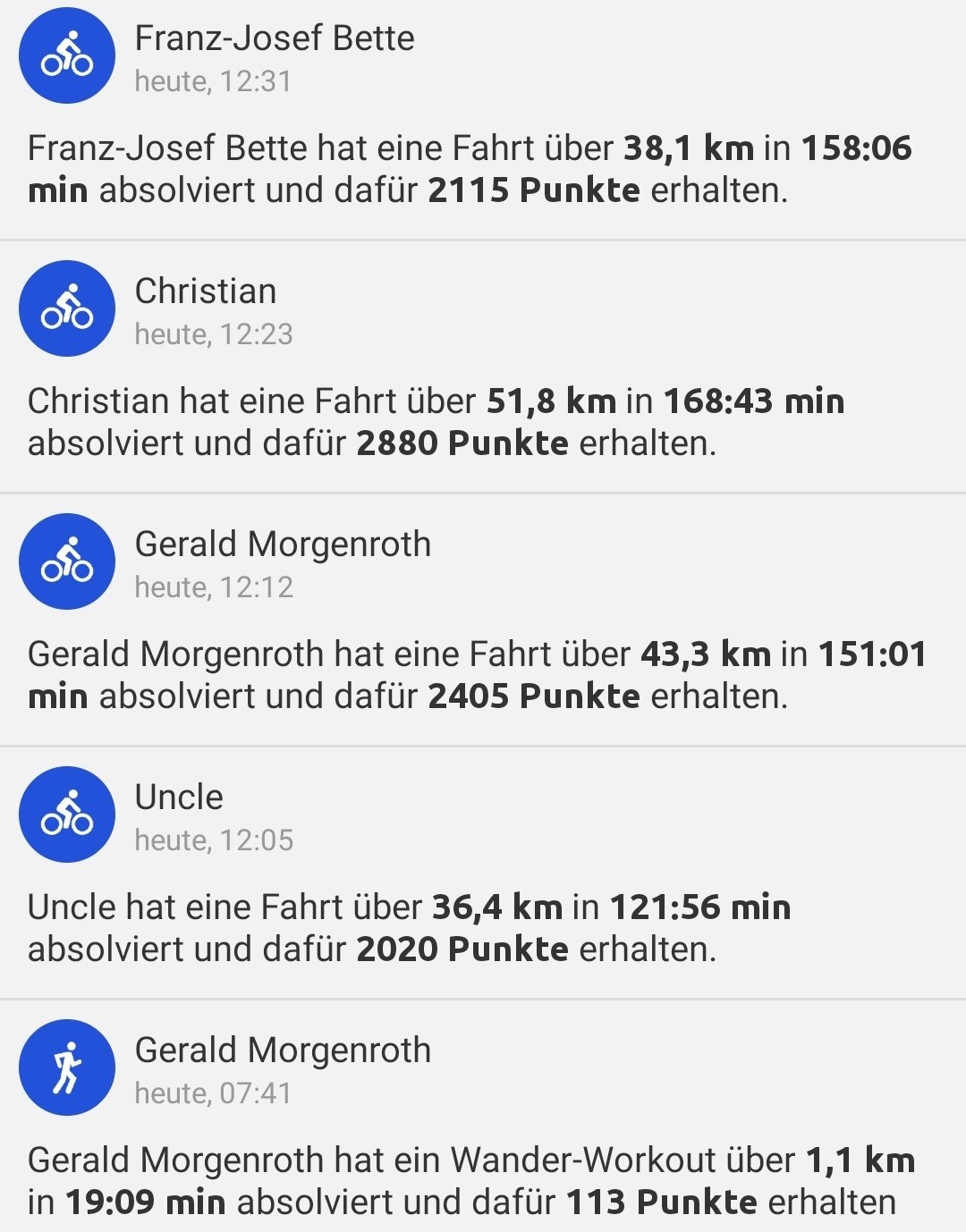 TeamfitTeams/EbikeRider/Workout137.jpg