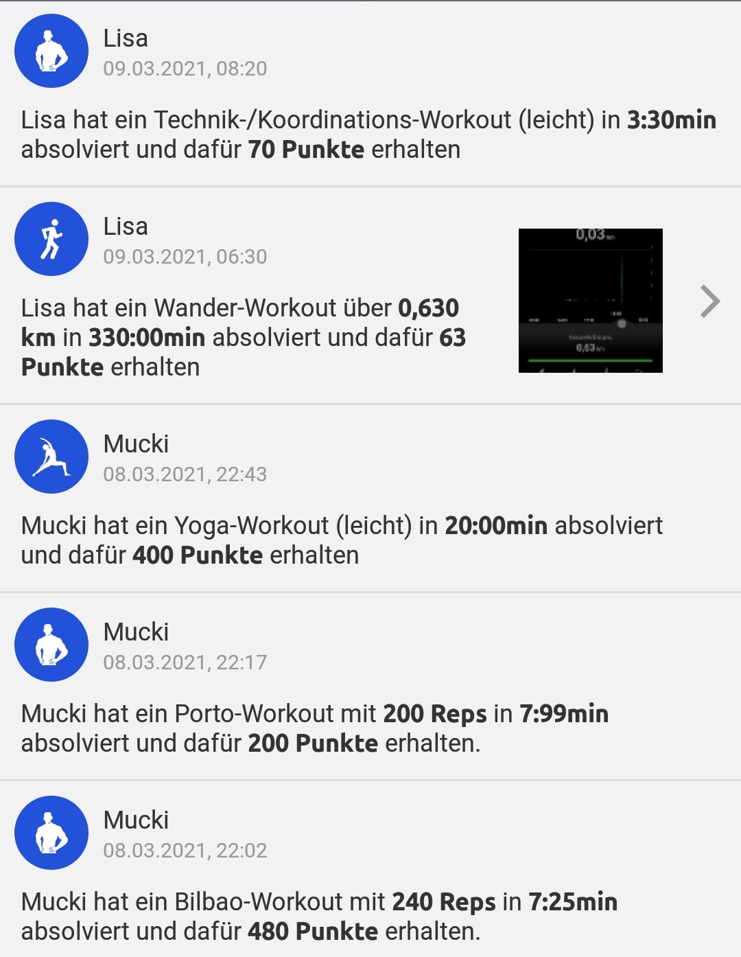 TeamfitTeams/FunkengardeAltenbueren/Workout094.jpg